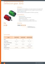 Bevel Gears-10