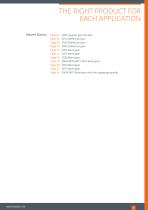 Bevel Gears-3
