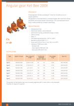 Bevel Gears-4