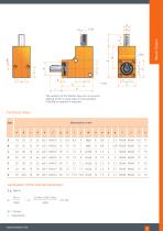 Bevel Gears-5