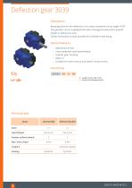 Bevel Gears-8