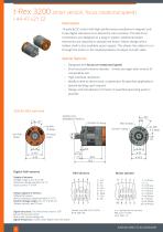 BLDC Technology - 4