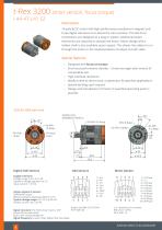 BLDC Technology - 6