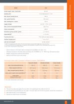 KuLi - Electrical short stroke actuator-3