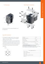 KuLi - Electrical short stroke actuator-5