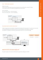 KuLi - Electrical short stroke actuator-7