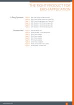 Lifting-Systems and Accessories-3