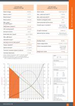 Wheel hub motors-11