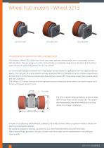 Wheel hub motors-4