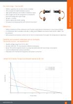 Wheel hub motors-5