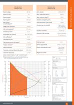Wheel hub motors-7