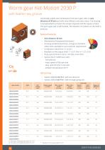 Worm gearbox family Ket-Motion-12