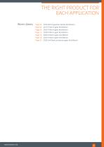 Worm gearbox family Ket-Motion-3