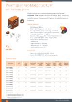 Worm gearbox family Ket-Motion-6