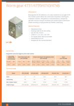 Worm Gears-4