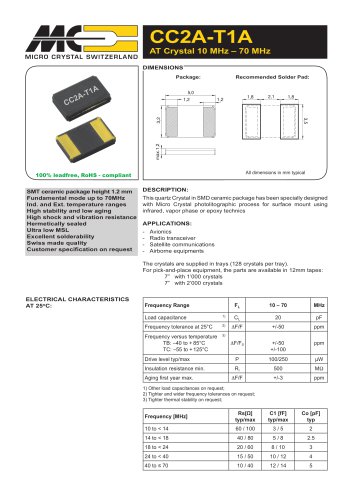 CC2A-T1A