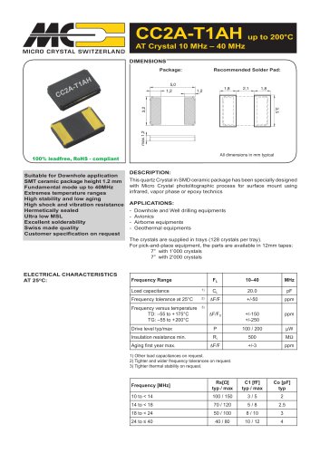 CC2A-T1AH