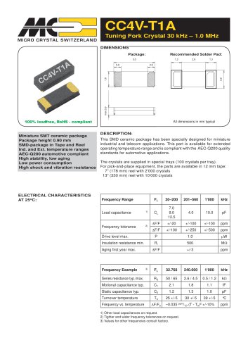 CC4V-T1A