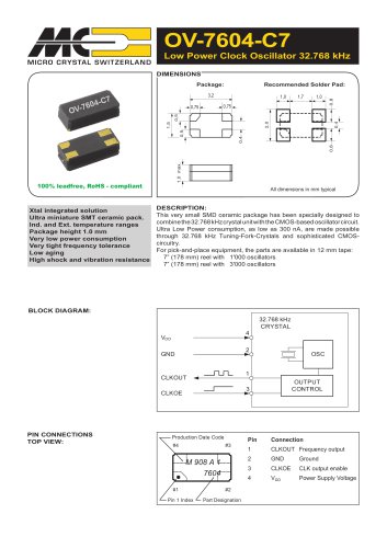 Oscillators OV-7604-C7