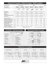 Product Overview Crystals & Oscillators US-Norm - 3