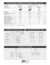 Product Overview Crystals & Oscillators US-Norm - 5