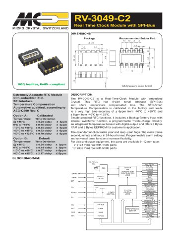 RV-3049-C2