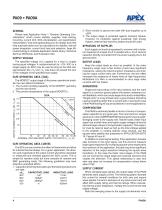 150MHz, 200V/µs, 2A Power Amplifier-4