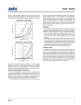 150MHz, 200V/µs, 2A Power Amplifier-5