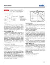 30A, 150V, Power Amplifier with High Internal Power Dissipation-4