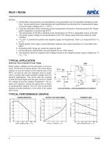 350kHz, 5A, 20V/µs, Class A/B Power Amplifier in PowerSIP - 4