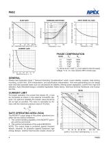 400V, 4A, Low Standby Current Power Amplifier in Power SIP - 4