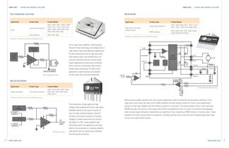 Apex Precision Power Military Product Guide - 3