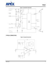 High Voltage Power Operational Amplifiers - 2