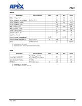 High Voltage Power Operational Amplifiers - 5