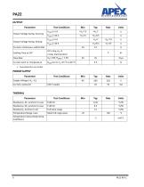 High Voltage Power Operational Amplifiers - 6