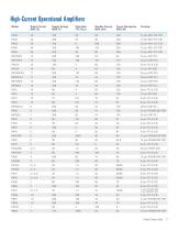 Product Summary Guide 2013 - 3