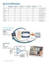 Product Summary Guide 2013 - 4