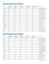 Product Summary Guide 2013 - 5