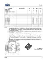 Quad Power Operational Amplifier - 3