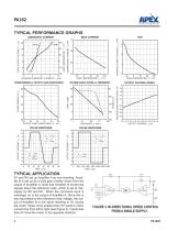 Quad Power Operational Amplifier - 4