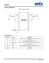 VRE102 - 2