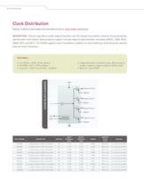 CLOCK AND OSCILLATOR PRODUCT SELECTOR GUIDE - 2