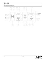 FULLY-INTEGRATED 802.3-COMPLIANT POE PD INTERFACE AND LOW-EMI SWITCHING REGULATOR - 2