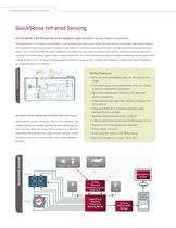 Human Interface Solutions Guide - 4