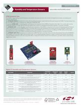 Humidity and Temperature Sensor Solutions Guide - 2