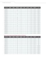 PRODUCT SELECTOR GUIDE 2013-10
