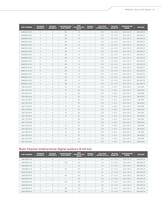 PRODUCT SELECTOR GUIDE 2013-11