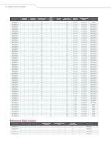 PRODUCT SELECTOR GUIDE 2013-12
