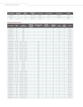 PRODUCT SELECTOR GUIDE 2013-14