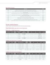 PRODUCT SELECTOR GUIDE 2013-3
